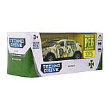 Автомодель серії "Шеврони Героїв" - KIA SPORTAGE R - "ДОЗОР", фото 6