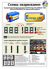 Акумуляторна батарея для дрона 6S3P Energy Life 12600мАг 135А Moliсel 21700-P42A Li-Ion, фото 6