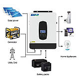 Гібридний інвертор EASUN 3kW (3,2kVA), 24V, ISolar-SMH-II-3,2K, фото 6