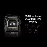 Nitecore EDC29 надпотужний кишеньковий ліхтар, фото 10