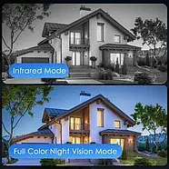 Камера відеоспостереження вулична з подвійним об'єктивом 4+4Мп та віддаленим доступом WiFi Біла, фото 5