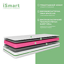 Матрац ортопедичний Ismart Koala Bambo 90х190 см безпружинний (ISM-051141), фото 3
