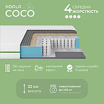 Матрац ортопедичний Ismart Koala Coco 160х200 см пружинний (ISM-051101), фото 4