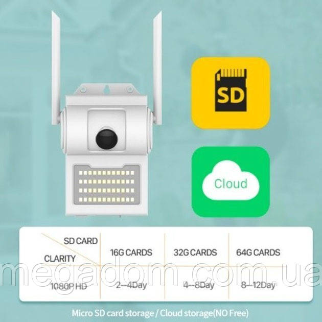 Камера відеоспостереження UKC CAMERA D2 WIFI IP 2.0mp вулична з EI-847 Led прожектором