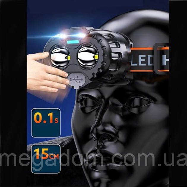 Потужний налобний LED ліхтар Bailong 666-2 XPL, Налобник туристичний, XF-780 Налобний прожектор