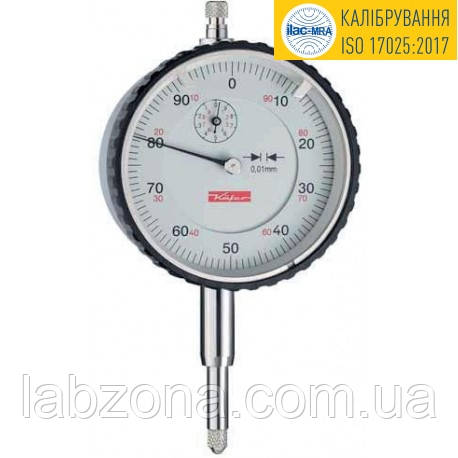 Індикатор ИЧ