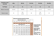 ОПТ Закритий купальник із сіткою Z.Five 75907 48-56 синій на 48 50 52 54 56 розмір, фото 4