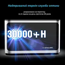 Смарт Проєктор MAGCUBIC HY350 PRO 2/32 GB 580ANSI 4K Full HD Voice control Android 11 HD домашній кінотеатр, фото 4