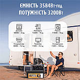 Акумуляторна батарея Eco-Worthy LiFePO4 12V 280Ah (3584Wh), фото 7