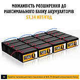 Акумуляторна батарея Eco-Worthy LiFePO4 12V 280Ah (3584Wh), фото 8