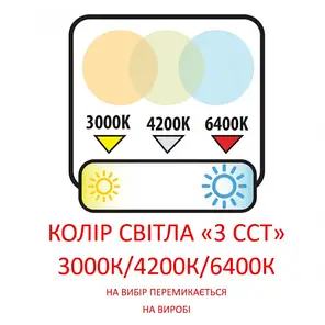 LED світильник Horoz SCARLETT-30 3CCT 30W IP65 3000-6500К чорний 016-070-1030-020, фото 4