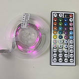 Підсвітка LED SRTIP LIGHTS RGB 1000 мм, фото 10