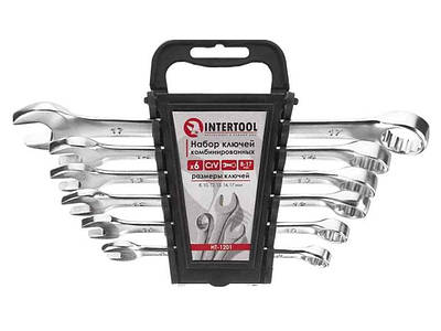 Набори ключів