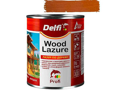 Лаки акрилові