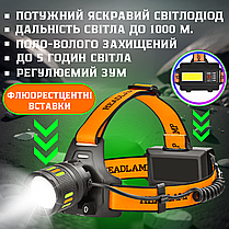 Налобний ліхтар з флуоресцентним розфарбуванням зумом BL-T203 акумуляторний ліхтарик регульований нахил, фото 3