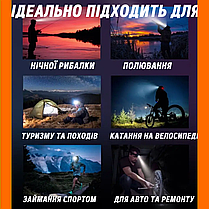 Налобний ліхтар з флуоресцентним розфарбуванням зумом BL-T203 акумуляторний ліхтарик регульований нахил, фото 4