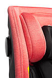 Дитяче автокрісло Caretero Securo I-SIZE Isofix (40-150 см.) Dirty Pink, фото 9