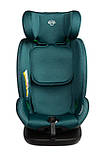Дитяче автокрісло Caretero Securo I-SIZE Isofix (40-150 см.) Emerald, фото 8