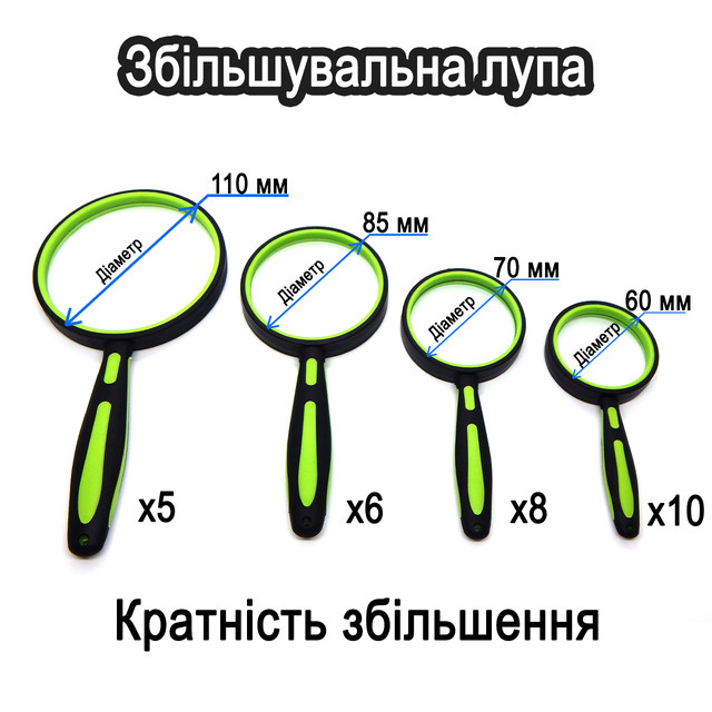 Універсальна лупа збільшувальна зі зручною ручкою Універсальна лупа збільшувальна зі зручною ручкою
