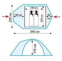 Універсальні Tramp