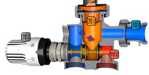 Смесительный узел