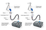 Auto BiLevel CPAP-апарат Beyond ResPlus B-30F BIPAP із зволожувачем і маскою, фото 6