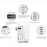 Інфузійний насос BEYOND BYS-820D з LCD-дисплеєм і тривогами, фото 3