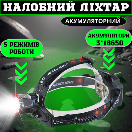 Налобний ліхтар аккумуляторний PowerBank із Type-C зарядкою CT021 потужний професійний ліхтарик на голову, фото 1