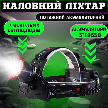 Ліхтар налобний потужний CT021 ліхтарик з Power Bank Type-C зарядкою 3 акумуляторами та потужними ULTRA LED діодами, фото 1