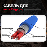 Нагрівальний мат HeatTech 4.0 кв. м. електричні теплі підлоги гріючі мати для підлоги, фото 4