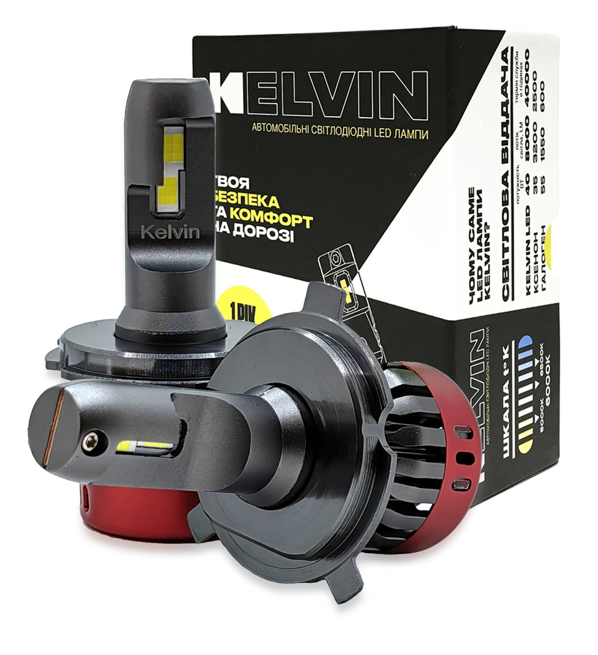 Авто лампи h4 LED KELVIN FSeries - 8000Lm - 6000K для головного світла - Рік гарантії
