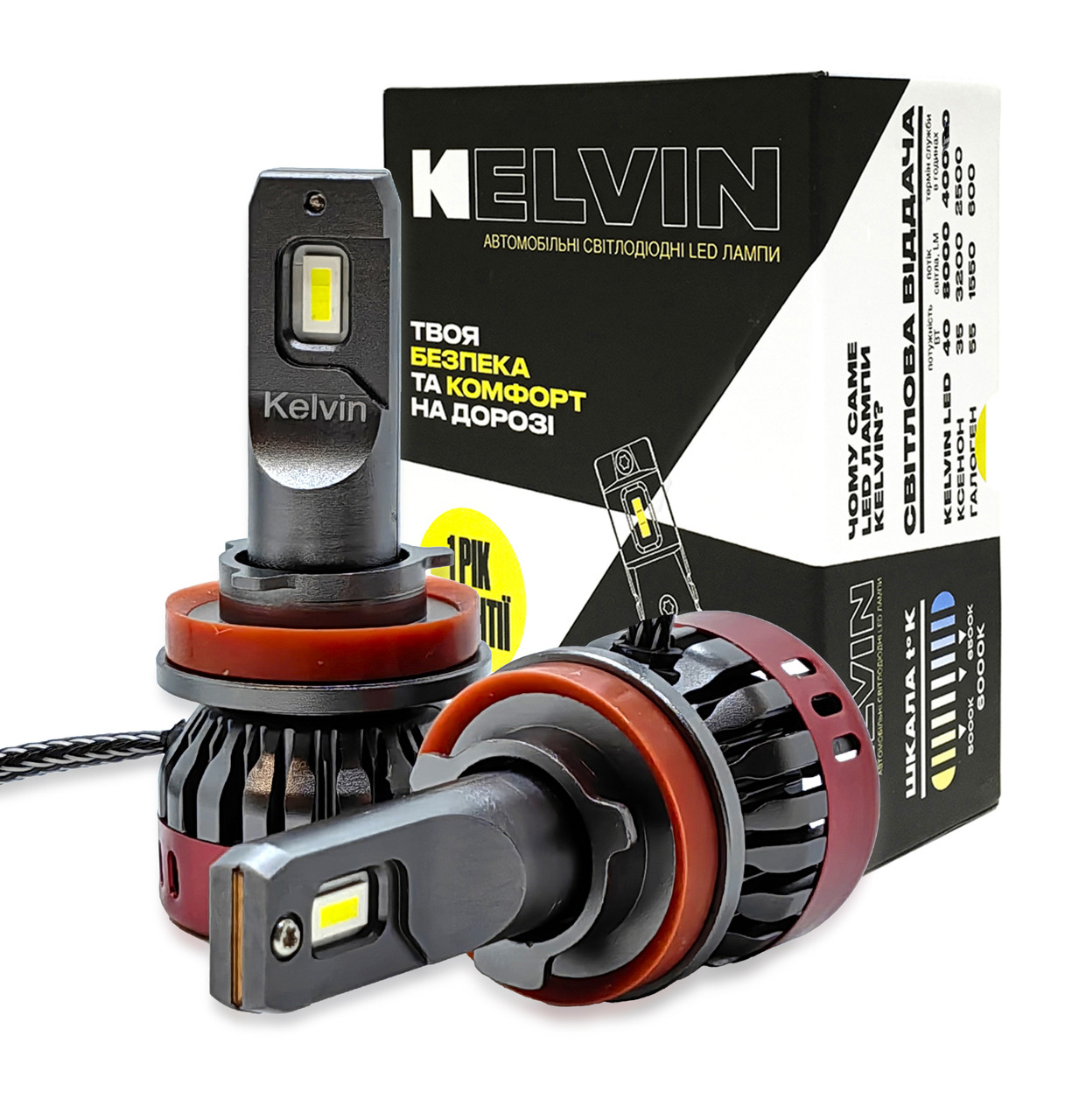 Лед лампи h11 Kelvin Fseries автолампи 8000m 6000K