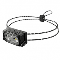 Налобний ліхтарик Nitecore NU25 UL New 400лм 64м (біле + червоне світло) Чорний