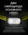 Налобний ліхтарик Nitecore NU25 New 400лм (біле та червоне світло) Чорний з жовтим, фото 6