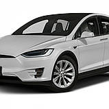 Бризковики Tesla Model X 2015-2021, (4шт.), фото 9
