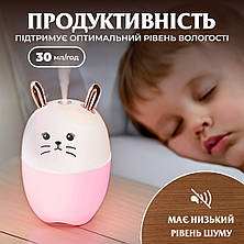 Зволожувач повітря MengChong H2O Humidifier Білий, фото 4