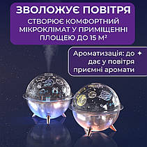 Зволожувач повітря-нічник із проекцією 260 мл, космос, фото 6