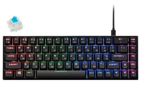 Клавіатура