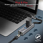 Концентратор (USB-хаб) Promate GigaHub USB-C Grey (gigahub-c.grey), фото 6
