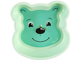 Тарілки та набори