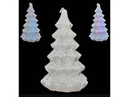 Свічки парафінові і гасові лампи