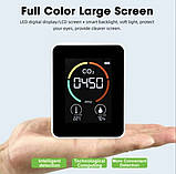 Детектор вуглекислого газу PG-L28A-CO2-W (СО2) з датчиком температури (°C) і вологості (%), фото 4