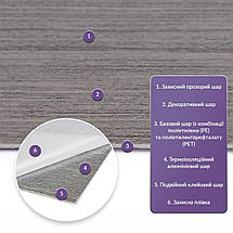 Самоклеюча стінова PET плитка 600*300*2mm (D) SW-000002343, фото 4
