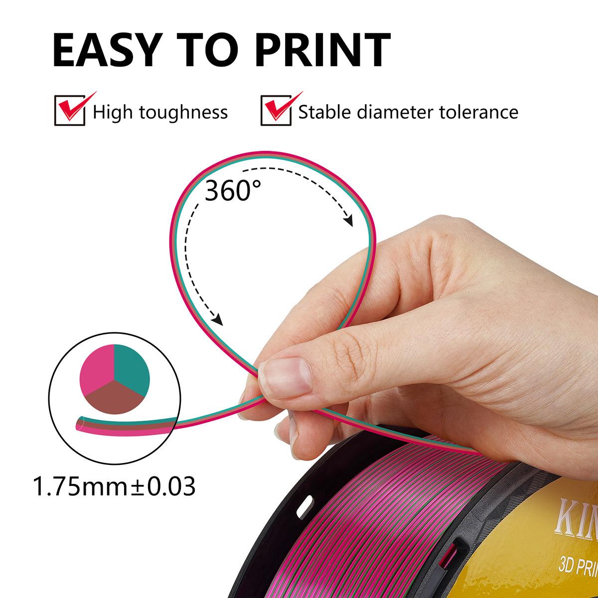 Пластик филамент KINGROON PLA Silk Golden Green Rosered (YMX0169/HC123)