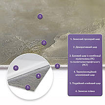 Самоклеюча стінова PET плитка 600*300*2mm (D) SW-00002305, фото 4