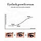 Сироватка для вій і брів Senana Nourishing Liquid Eyelashes, 7мл, фото 6