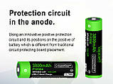 Акумулятор Vapcell P1838A 18650 3800mah  10А (захист + Micro-USB зарядка), фото 8
