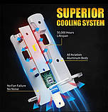 H1 2 шт. Автолампи світлодіодні AILEO 10000LM 6000K CSP 7035, фото 3