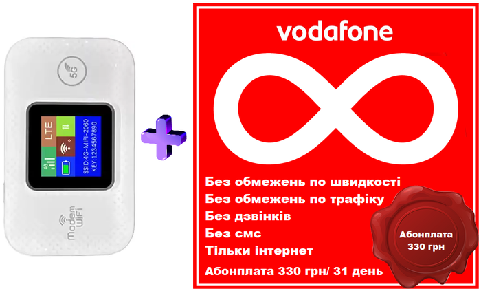 Портативный 4G модем/роутер USB WI-FI 3G/4G MWP MF688 White + Подарок ...