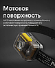 Налобний ліхтар Nitecore HA13 з білим та червоним світлом 350лм 3xAAA USB-C (7 режимів), фото 5